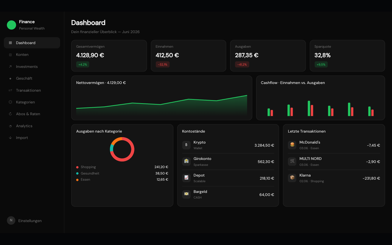 KI-Finanzanalyse auf Laptop und Smartphone