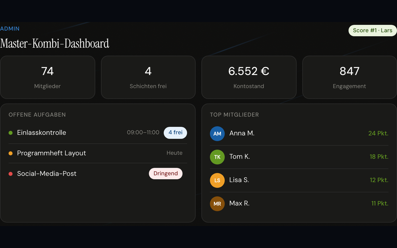 OrgFlow auf einem Laptop